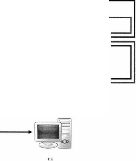 Методика поверки. ГСИ. Системы комплексной проверки силовых трансформаторов TESTRANO 600. ОЕИ Аналитика