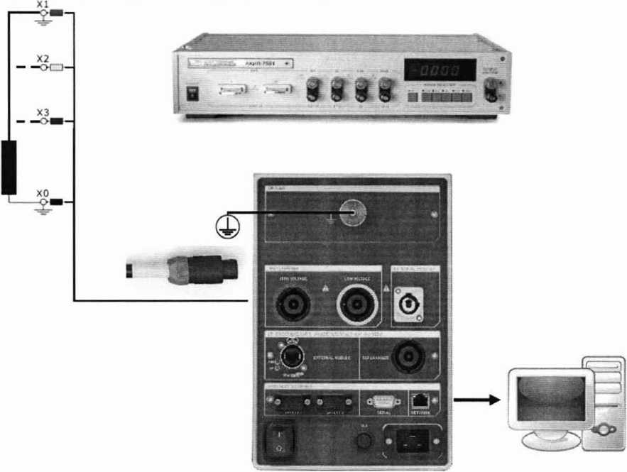 Методика поверки. ГСИ. Системы комплексной проверки силовых трансформаторов TESTRANO 600. ОЕИ Аналитика