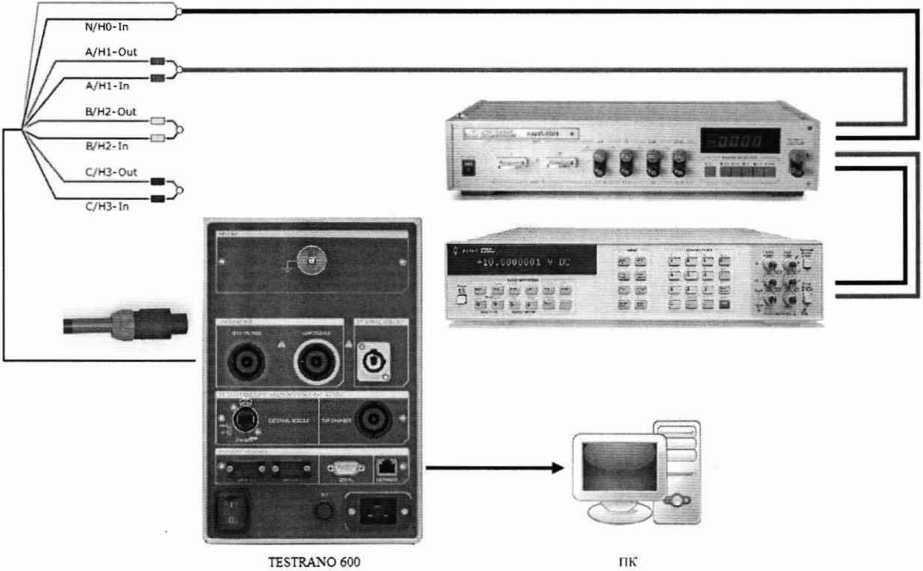 Методика поверки. ГСИ. Системы комплексной проверки силовых трансформаторов TESTRANO 600. ОЕИ Аналитика