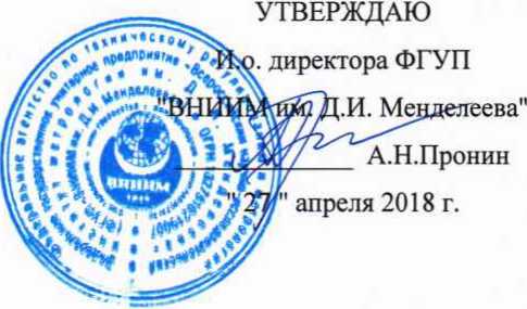 Методика поверки. Государственная система обеспечения единства измерений Каналы измерительные системы автоматизированной контроля и управления АСКУ. ОЕИ Аналитика