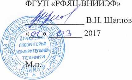 Методика поверки. Преобразователи виброскорости AV04. ОЕИ Аналитика
