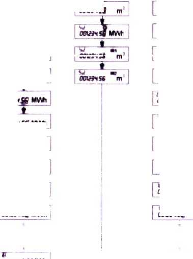 Методика поверки. ГСИ. СЧЕТЧИКИ ТЕПЛА КОМПАКТНЫЕ SUPERCAL 739A. ОЕИ Аналитика