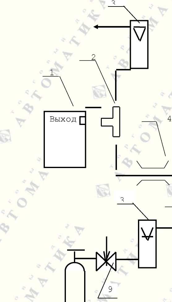 Руководство по эксплуатации. Газоанализаторы АНКАТ-7631М. ОЕИ Аналитика