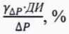Методика поверки. ГСОЕИ. УСТАНОВКА ПОВЕРОЧНАЯ ДЛЯ СЧЕТЧИКОВ ГАЗА УПСГ-0,1/1000. ОЕИ Аналитика