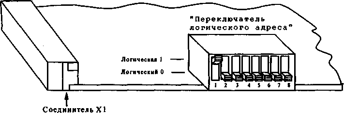 Руководство по эксплуатации. СИСТЕМЫ АВТОМАТИЗИРОВАННЫЕ ИЗМЕРИТЕЛЬНЫЕ ТЕСТ-1801. ОЕИ Аналитика