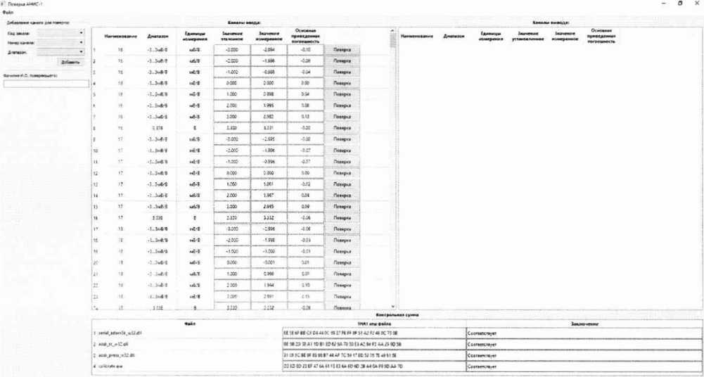 Руководство по эксплуатации. УСТРОЙСТВО автоматического управления анис. ОЕИ Аналитика