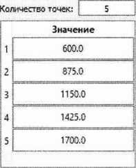 Руководство по эксплуатации. УСТРОЙСТВО автоматического управления анис. ОЕИ Аналитика