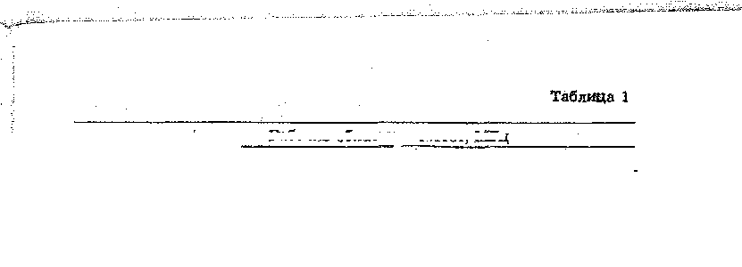 Руководство по эксплуатации. МИЛЛИВОЛЬТМЕТР B3-36. ОЕИ Аналитика