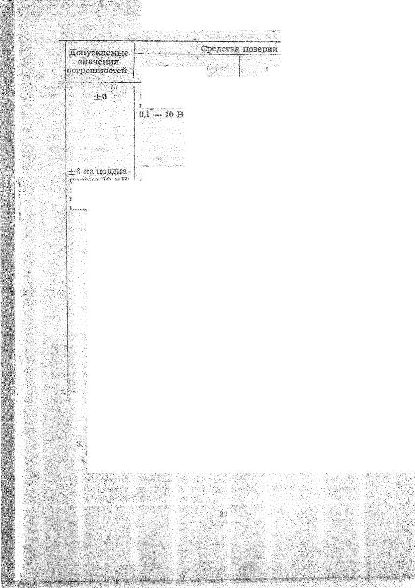 Руководство по эксплуатации. МИЛЛИВОЛЬТМЕТР B3-36. ОЕИ Аналитика