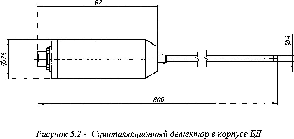 Методика поверки. Дозиметр многоканальный клинический МКД-04. ОЕИ Аналитика