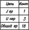 Методика поверки. Аппаратура виброконтроля СВКА 2. ОЕИ Аналитика