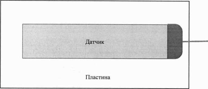 Методика поверки. Аппаратура виброконтроля СВКА 2. ОЕИ Аналитика