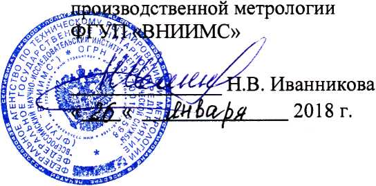 Методика поверки. Система автоматизированная информационно-измерительная коммерческого учета электроэнергии (АИИС КУЭ) ООО