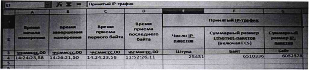 Методика поверки. ГСОЕИ. Тестеры сети Ethernet Deviser TC. ОЕИ Аналитика