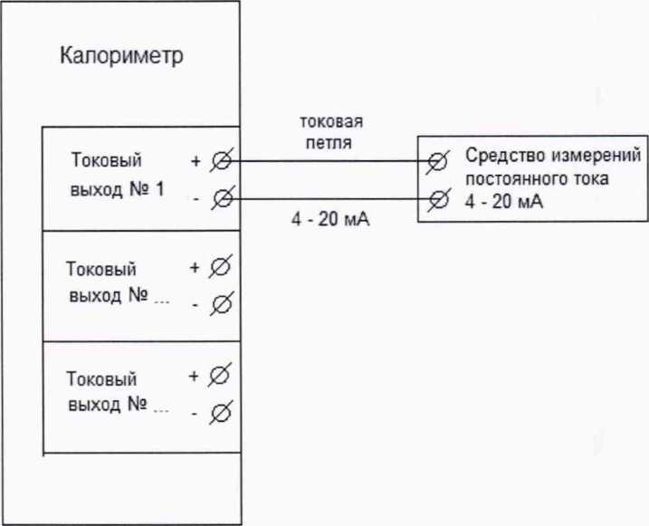 Методика поверки. ГСОЕИ. Калориметры потоковые газовые Шіасіох 7300. ОЕИ Аналитика
