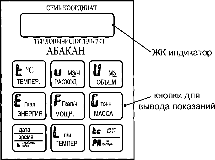 Методика поверки. Тепловычислители 7КТ