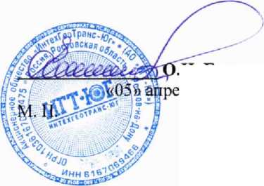 Методика поверки. Блоки измерения напряжений РКП ТИ1М. Методика поверки. ОЕИ Аналитика