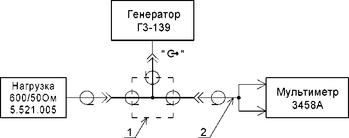 Методика поверки. генератор сигналов низкочастотный Г3-139. ОЕИ Аналитика