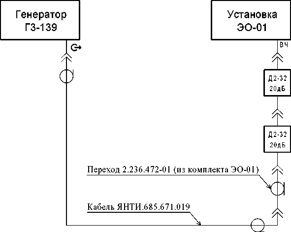 Методика поверки. генератор сигналов низкочастотный Г3-139. ОЕИ Аналитика