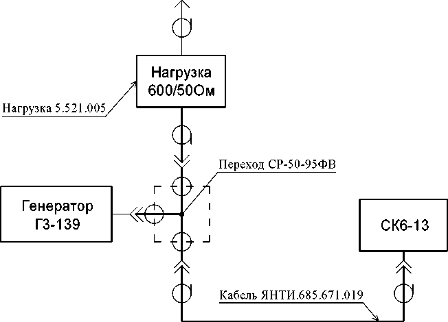 Методика поверки. генератор сигналов низкочастотный Г3-139. ОЕИ Аналитика