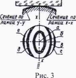 Методика поверки. Микрометры Micron моделей МК, МКЦ, МКЦМ, МГ, МГЦ. ОЕИ Аналитика