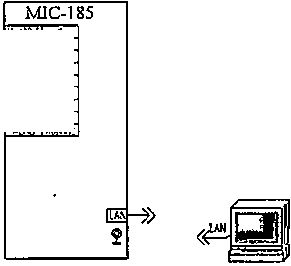 Методика поверки. КОМПЛЕКСЫ ТЕНЗОИЗМЕРИТЕЛЬНЫЕ MIC-185, MIC-185E. ОЕИ Аналитика