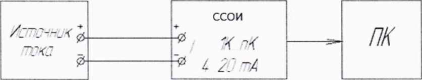 Инструкция. ГСИ. Установки поверочные УПР. ОЕИ Аналитика