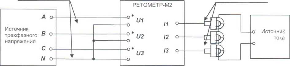 Методика поверки. ГСОЕИ. Вольтамперфазометры цифровые РЕТОМЕТР-М2. ОЕИ Аналитика