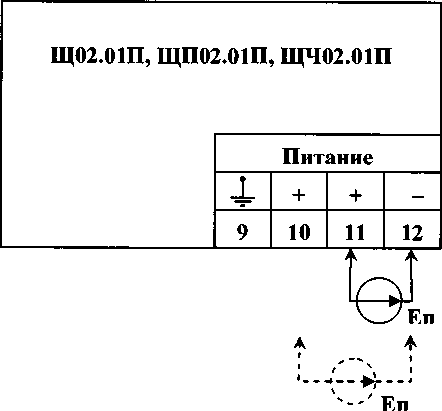 Методика поверки. ГСИ. ПРИБОРЫ ЦИФРОВЫЕ ЭЛЕКТРОИЗМЕРИТЕЛЬНЫЕ МАЛОГАБАРИТНЫЕ серий Щ, ЩП, ЩЧ. ОЕИ Аналитика