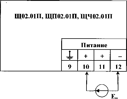 Методика поверки. ГСИ. ПРИБОРЫ ЦИФРОВЫЕ ЭЛЕКТРОИЗМЕРИТЕЛЬНЫЕ МАЛОГАБАРИТНЫЕ серий Щ, ЩП, ЩЧ. ОЕИ Аналитика