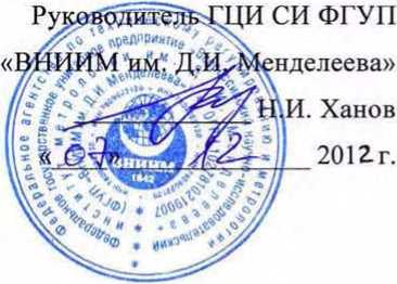 Методика поверки. Приборы электроизмерительные эталонные многофункциональные