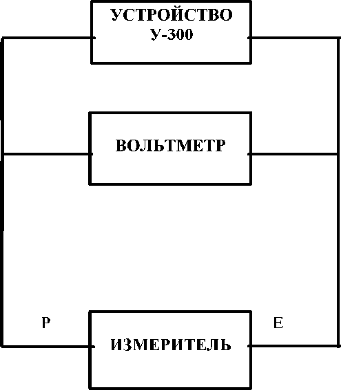 Методика поверки. Измерители сопротивления заземления цифровые модели 4105А фирмы Kyoritsu Electrical Instruments Works, Ltd., Япония.. ОЕИ Аналитика