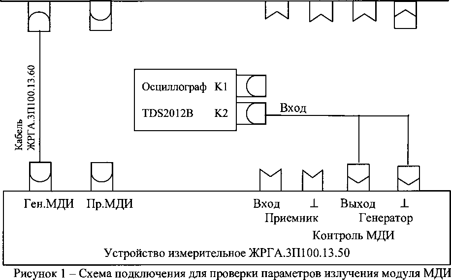 Методика поверки. Комплексы дефектоскопические АВИКОН-03М. ОЕИ Аналитика