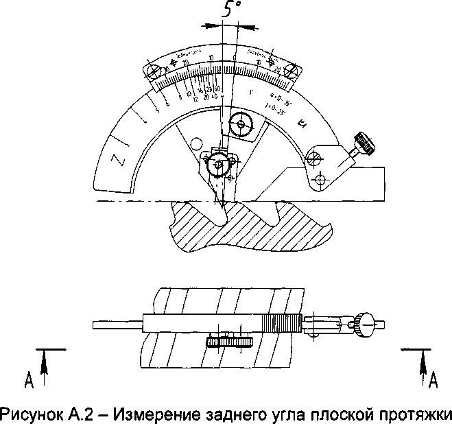 Руководство по эксплуатации. Прибор 2УРИ. ОЕИ Аналитика