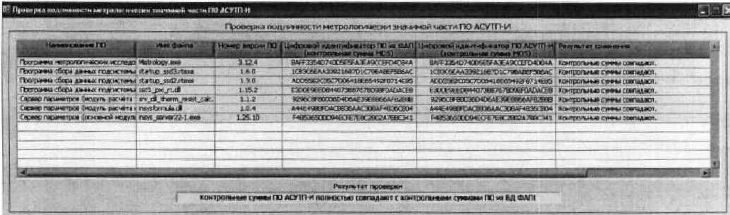 Методика поверки. СИСТЕМА ИЗМЕРИТЕЛЬНАЯ СИ-СТ13 ДЛЯ ИЗМЕРЕНИЙ ПАРАМЕТРОВ ТУРБОСТАРТЕРОВ И ВОЗДУШНЫХ СТАРТЕРОВ НА СТЕНДЕ 13. ОЕИ Аналитика