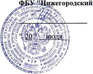 Методика поверки. ГСИ. Система обмена технологической информацией с автоматизированной системой системного оператора (СОТИАССО) ТЭЦ АО «ЧМЗ». ОЕИ Аналитика