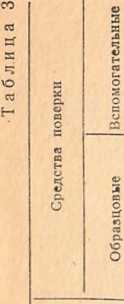 Руководство по эксплуатации. Генератор сигналов низкочастотный 21246. ОЕИ Аналитика