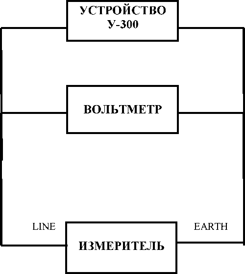 Инструкция. Измерители сопротивления заземления аналоговые 4102A, 6017, 6018 фирмы Kyotitsu Electrical Instruments Works, Ltd., Япония. ОЕИ Аналитика