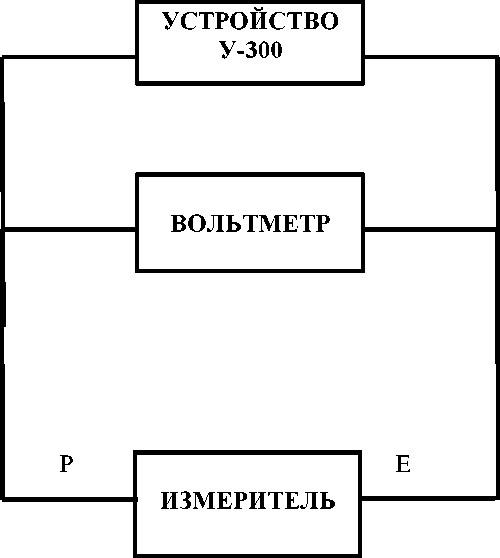 Инструкция. Измерители сопротивления заземления аналоговые 4102A, 6017, 6018 фирмы Kyotitsu Electrical Instruments Works, Ltd., Япония. ОЕИ Аналитика