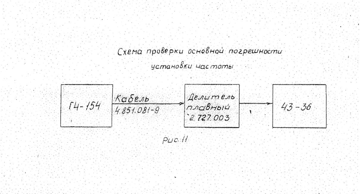 Методика поверки. технческое описание и инструкция. ОЕИ Аналитика