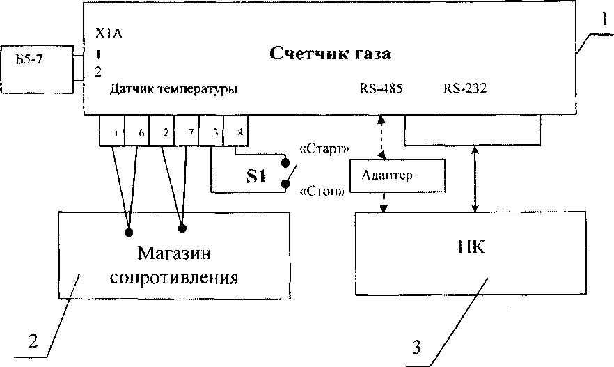 Методика поверки. Счетчики газа ультразвуковые БУГ-01. ОЕИ Аналитика