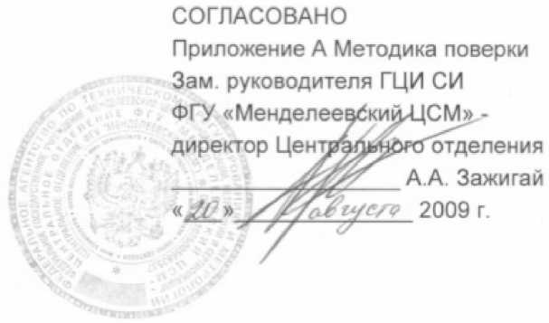 Методика поверки. рН-метр рН-150МИ Формуляр. ОЕИ Аналитика