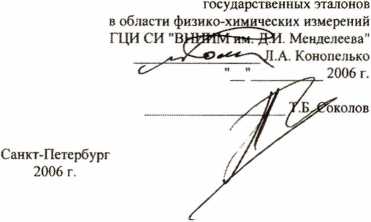 Методика поверки. ГСОЕИ. Газоанализаторы инфракрасные ПГА. ОЕИ Аналитика