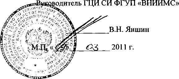 Методика поверки. Измерители параметров электроустановок MI 3102H CL, MI 3125, MI 3125B. ОЕИ Аналитика