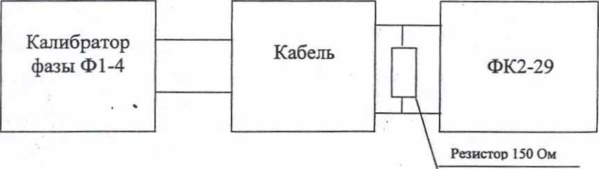 Методика поверки. Тестеры/анализаторы кабельные серии DSP (DSP-2000, DSP-4000, DSP-4100) в комплекте с адаптерами DSP-FTK, DSP-FTA410S, DSP-FTA430S, DSP-FTA440S фирмы «FLUKE Corporation», США. ОЕИ Аналитика