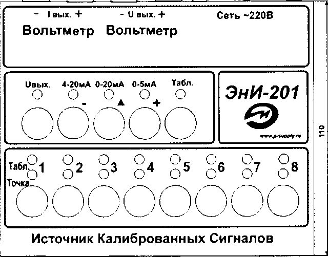 Руководство по эксплуатации. Источники калиброванных сигналов ЭнИ-201, ЭнИ-201И. ОЕИ Аналитика