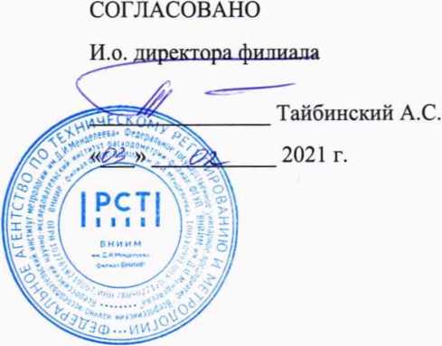 Методика поверки. ГСИ. Система измерений количества и показателей качества нефтепродуктов № 1215. ОЕИ Аналитика