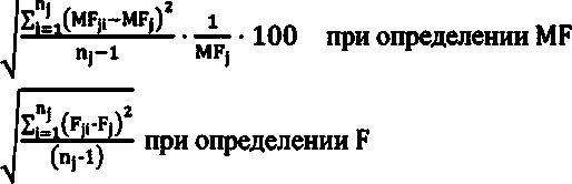 Методика поверки. ГСИ. Система измерений количества и показателей качества нефтепродуктов № 1215. ОЕИ Аналитика