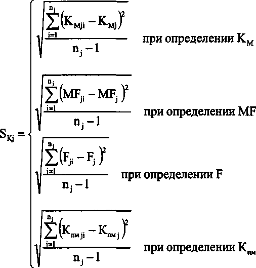 Методика поверки. ГСИ. Система измерений количества и показателей качества нефтепродуктов № 1215. ОЕИ Аналитика