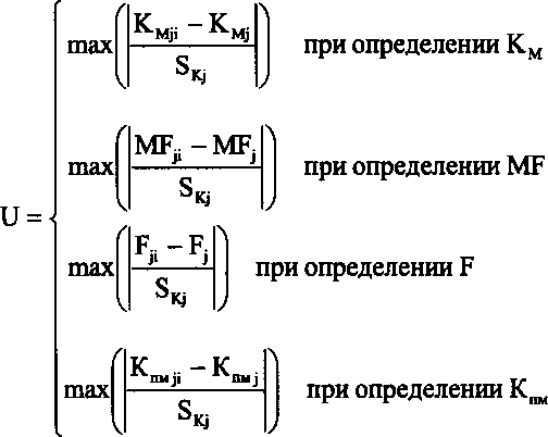 Методика поверки. ГСИ. Система измерений количества и показателей качества нефтепродуктов № 1215. ОЕИ Аналитика